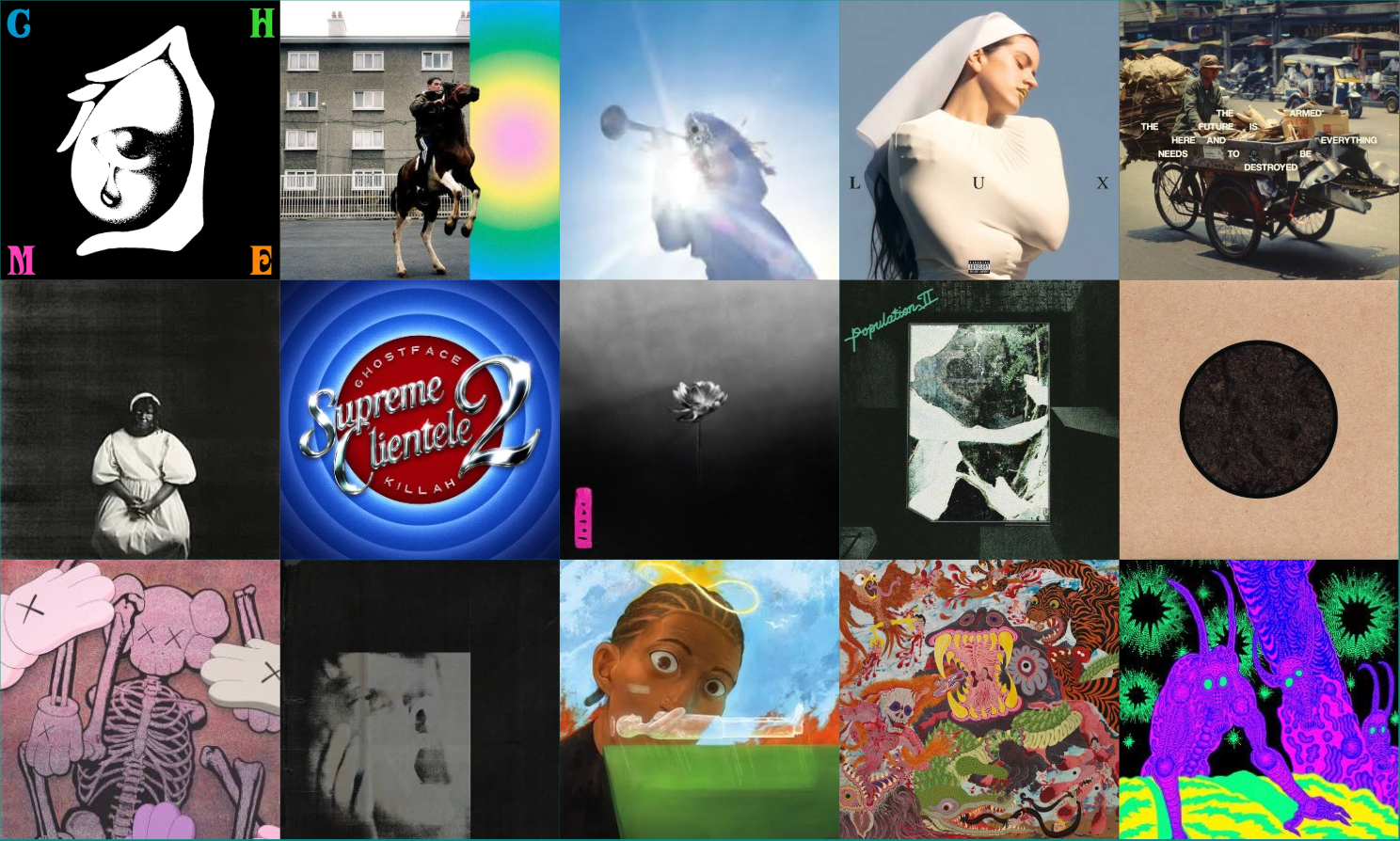 Top 15 Albums of 2025